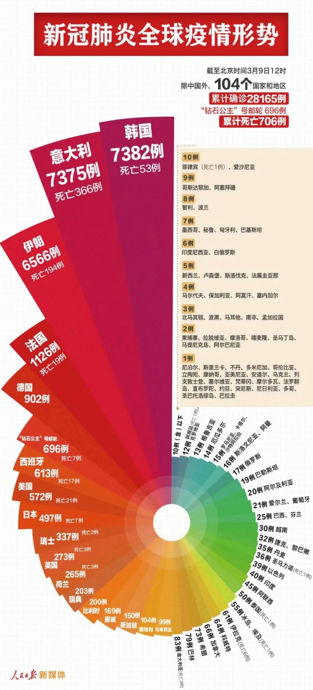 冠军滑冰场收费_速度滑冰各站冠军有多少奖金_获得滑冰金牌