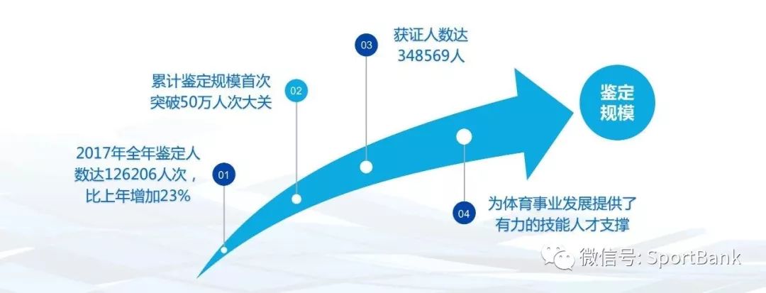 速度滑冰各站冠军有多少奖金_获得滑冰金牌_冠军滑冰场收费