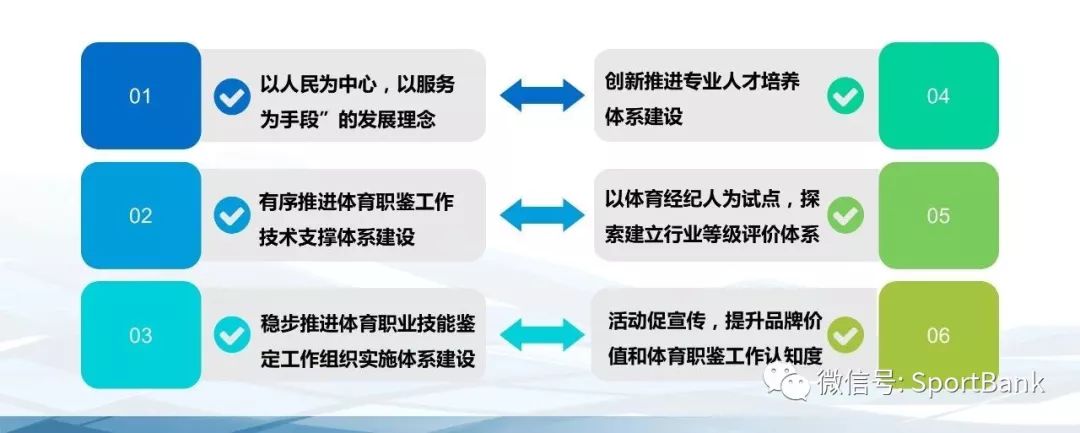 冠军滑冰场收费_速度滑冰各站冠军有多少奖金_获得滑冰金牌