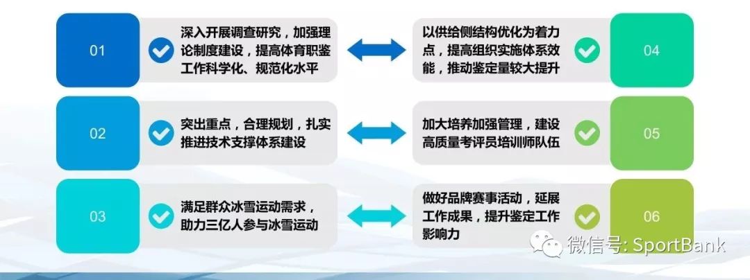 速度滑冰各站冠军有多少奖金_获得滑冰金牌_冠军滑冰场收费