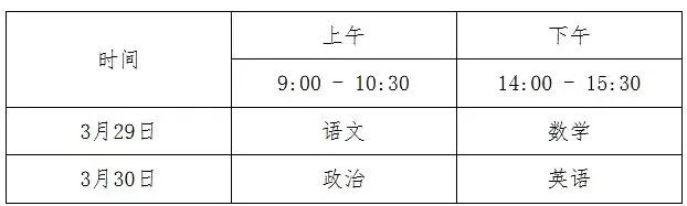 训练运动专业知识_运动训练专业能干嘛_运动训练专业