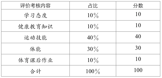 如何提高足球垫球技巧和方法_足球技巧方法提高垫球动作_足球技巧方法提高垫球能力