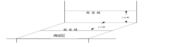 足球技巧方法提高垫球能力_如何提高足球垫球技巧和方法_足球技巧方法提高垫球动作