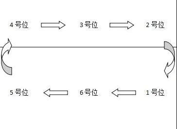 举重冠军论文_论文举重冠军怎么写_关于举重的论文